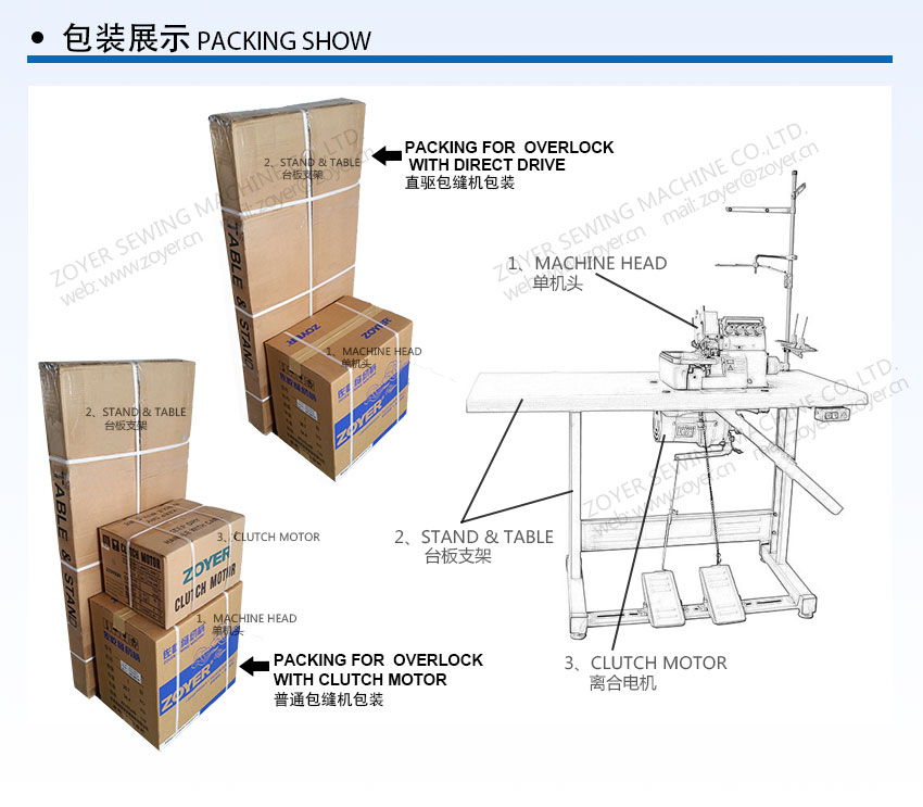 Zoyer-ZY988 - 叠加缝纫机_06