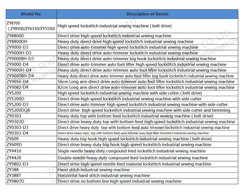Zoyer Lockstitch缝纫Macine产品列表-1