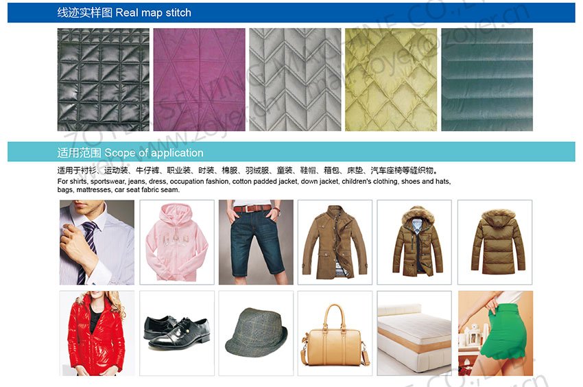 Zoyer CNC智能模板机（3）