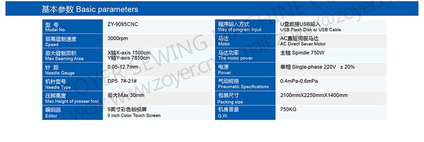Zoyer CNC智能模板机（4）