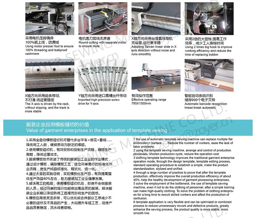 Zoyer CNC智能模板机（2）