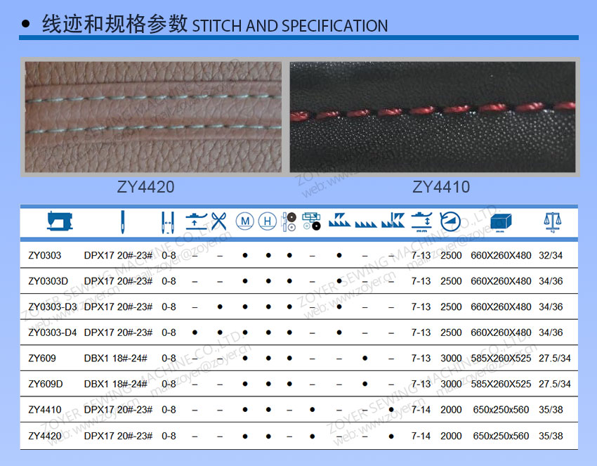 03 Zoyer heavy duty compound feed stitch and specification 佐屹综合送料厚料机线迹和参数
