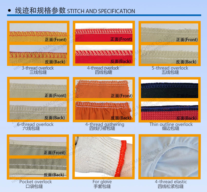 Zoyer-ZY700 - 叠加缝纫机 - 详情页_04
