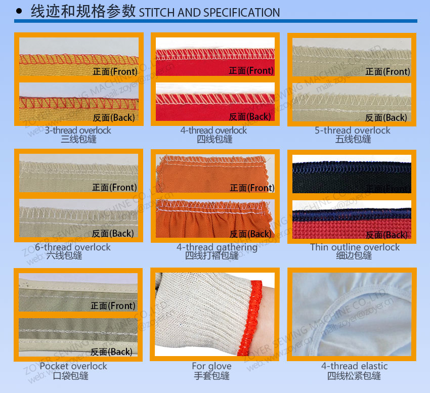 Zoyer-ZY766 - 覆盖缝纫机 - 详情页_03