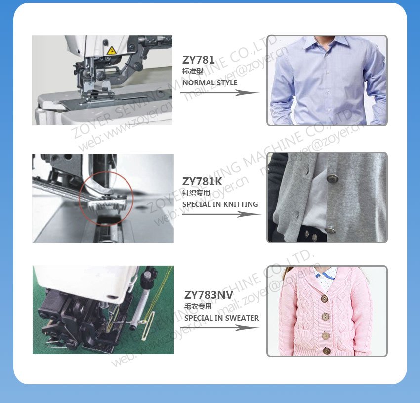 ZY781-ZOYER-lockstitch-straight-button-holing-sewing-平头锁眼机-详情页_02