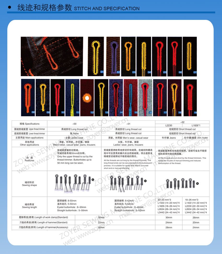 ZY9820锁眼机-ZOYER-computer-eyelet-button-holing-sewing--电子圆头锁眼机-详情页_02