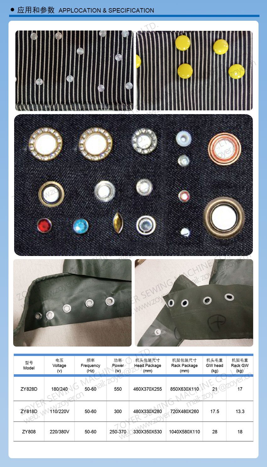 ZY808-ZOYER-SNAP-BORTON-ATCHINING-MACHINE-大型详情页_04