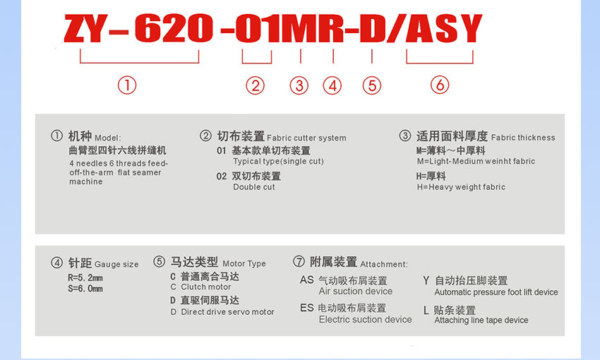 ZOYER-佐屹ZY620详情页_04