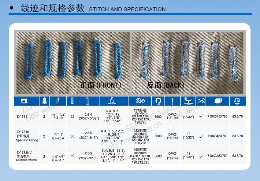 ZY781-ZOYER-lockstitch-straight-button-holing-sewing-平头锁眼机-详情页_03