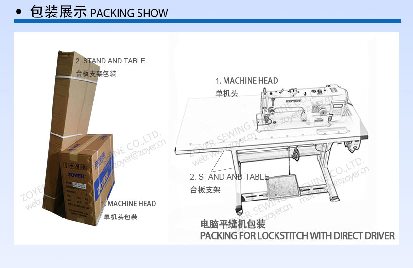 zoyer computer lockstitch sewing machine packing 佐屹电脑平缝机包装